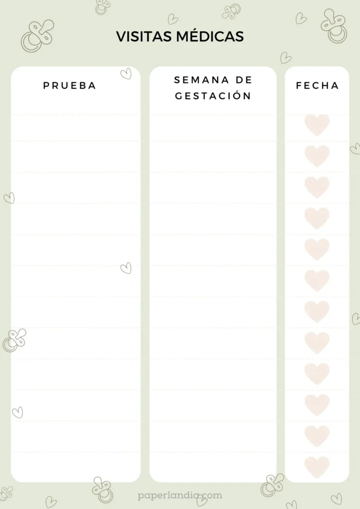 Mi embarazo: visitas médicas verde V1 06
